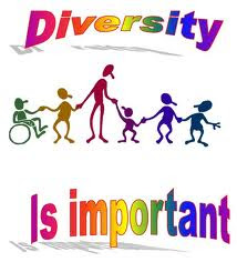 importance of diversity in the workplace