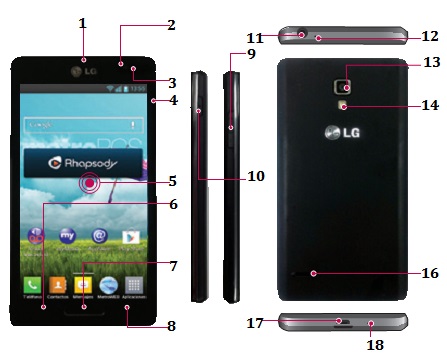 LG OPTIMUS ELITE USER MANUAL Pdf Download