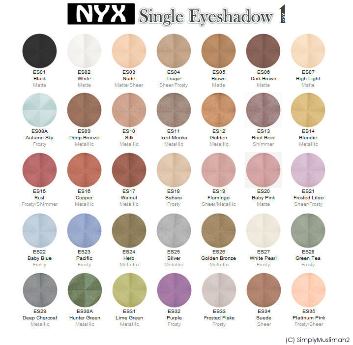 2.bp.blogspot.com/-GJ6xsWGeOds/UXdDyzBb-ZI/AAAAAAAAAZw/QXx1At7YIzo/s1600/NYX+Single+Eyeshadow+1.png