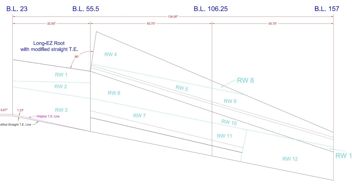 The Long EZ Build Right wing foam cores