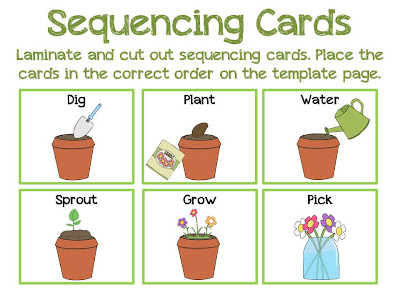 The Speech Path Place: Garden Party