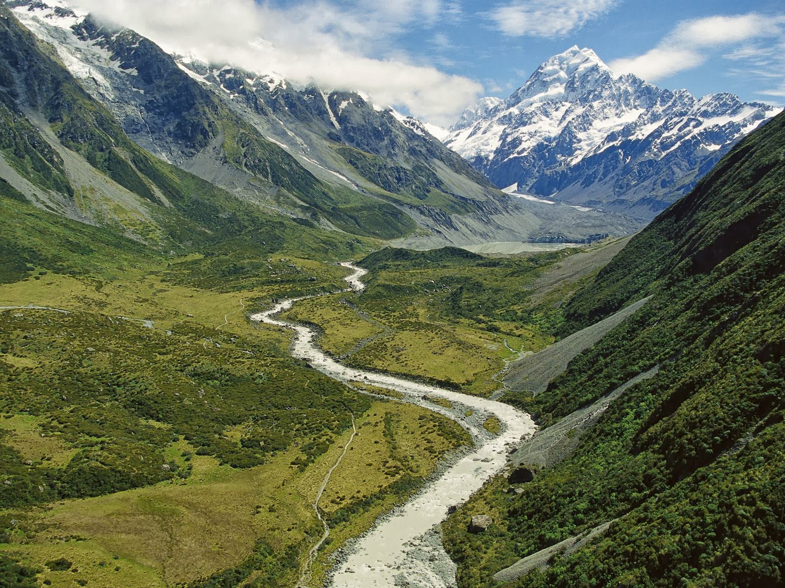 Sky Fly LINGKUNGAN ALAM DAN LINGKUNGAN BUATAN
