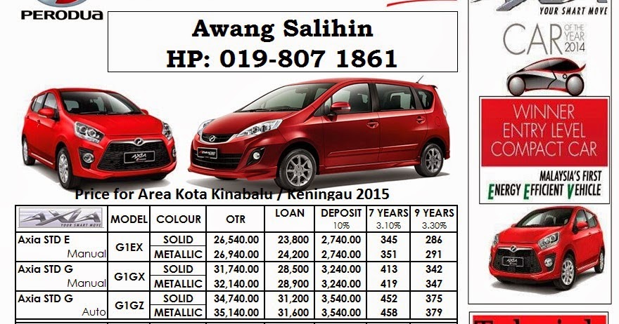 New Proton Mpv For 2014.html | Autos Weblog