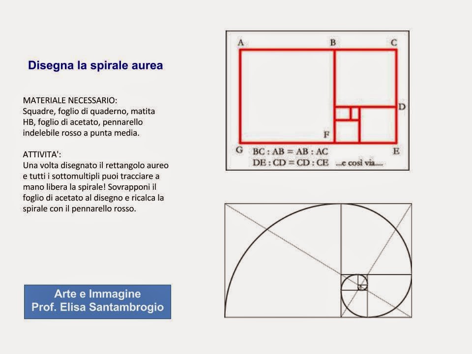 Immagin@rti: sezione aurea. alla ricerca dello scatto perfetto! Sezione aurea arte