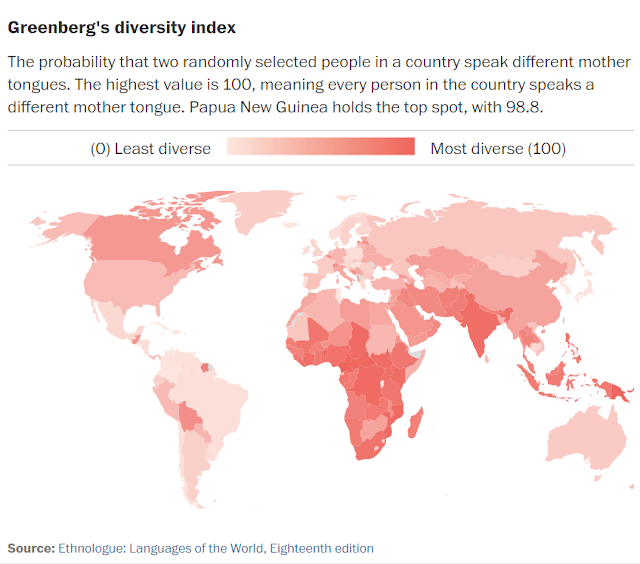 greenberg's linguistic diversity index global map