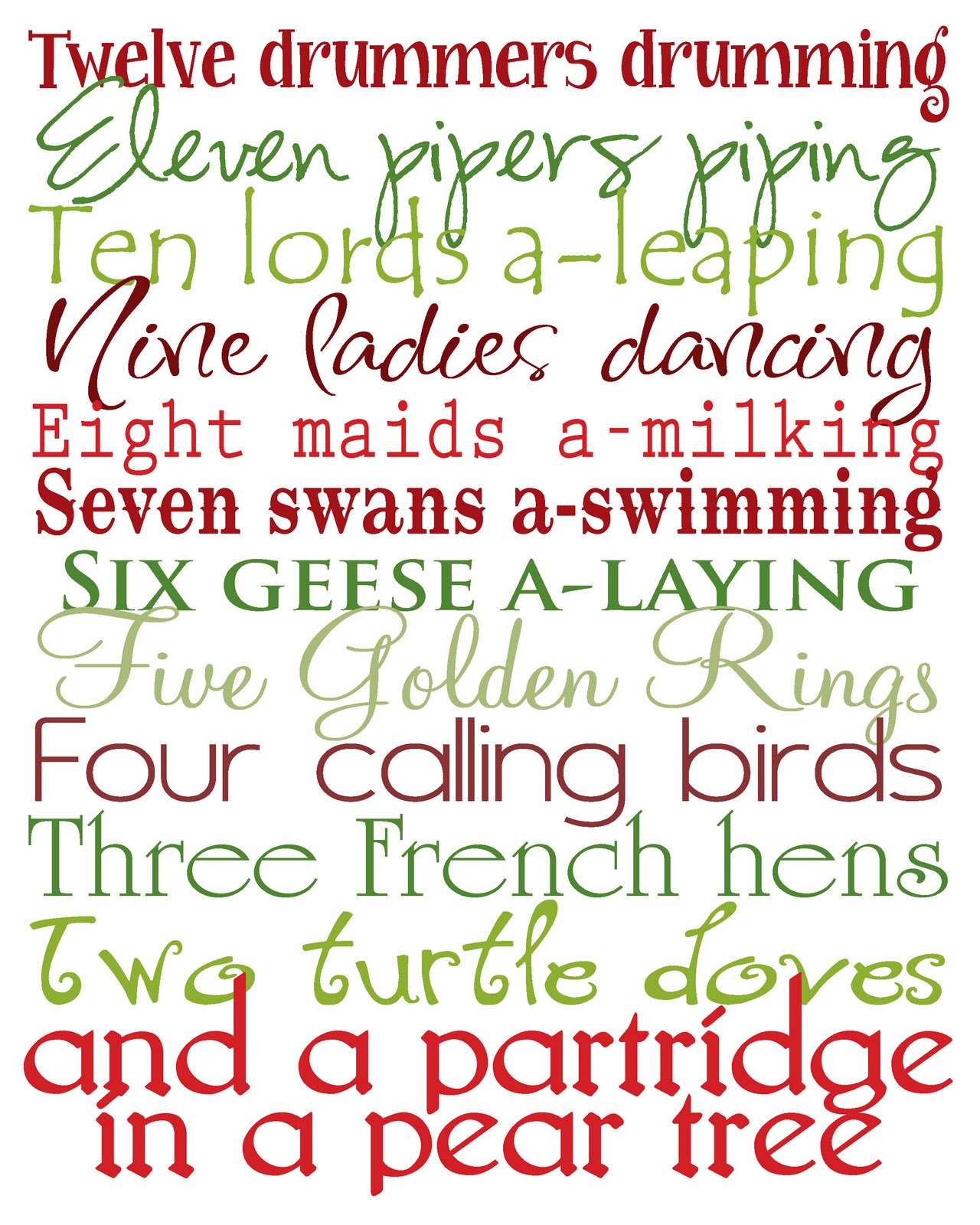 twelve days of christmas pictures www imgkid com the pnc twelve days of christmas