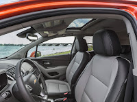 Harga Chevrolet Trax Bersaing dengan Honda BRV dan Ford Ecosport Harga Chevrolet Trax Bersaing dengan Honda BRV dan Ford Ecosport