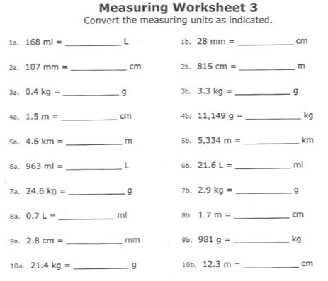 Miss Kahrimanis's Blog: Metric conversions