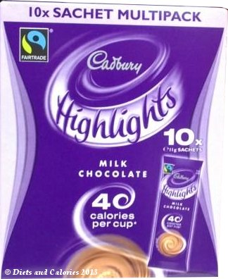 Syns In Dark Chocolate Syns In Dark Chocolate