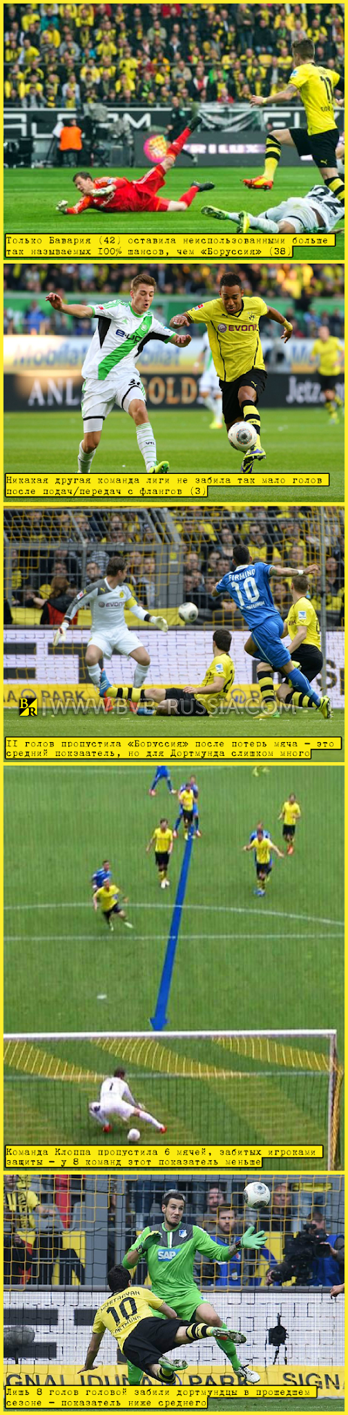 Подопечные Юргена Клоппа