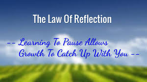 The Law of Reflection