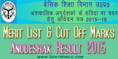 UP Anudeshak Result 2017