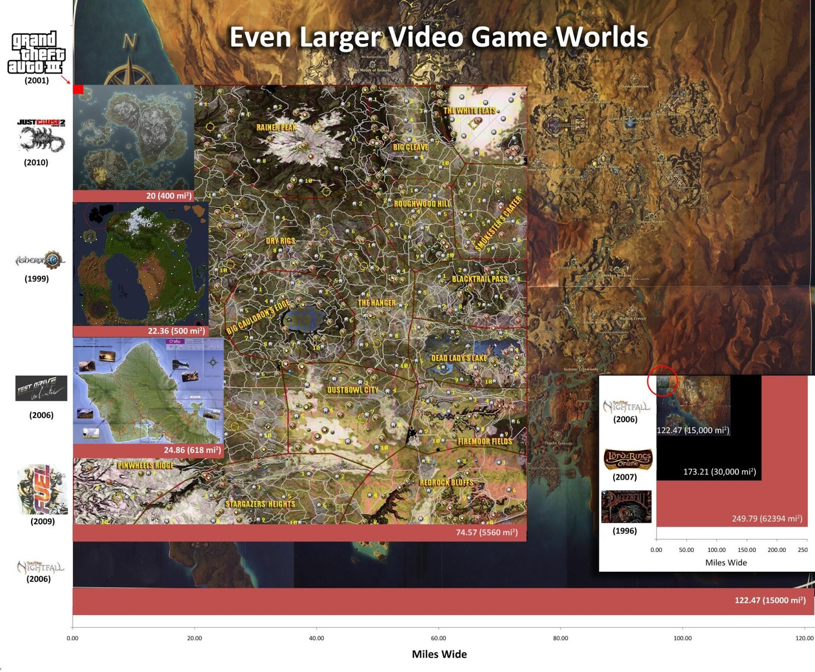 games world game games world game