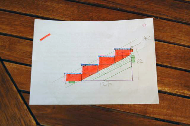 how to build wood steps