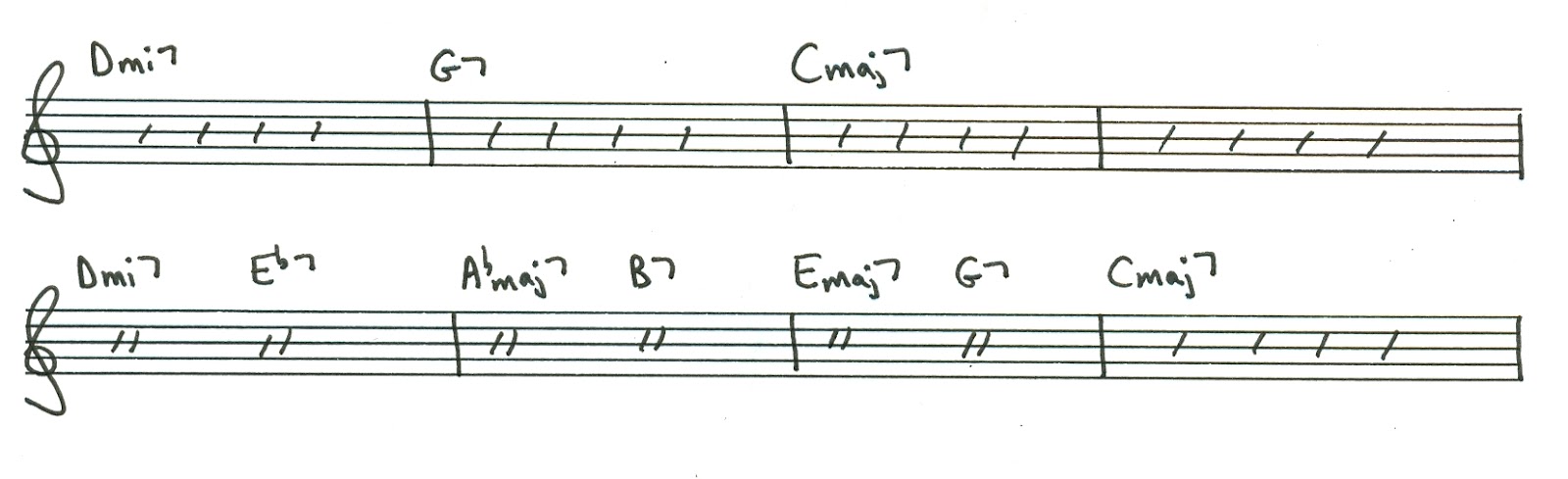 ever up and onward coltrane changes giant steps lead sheet