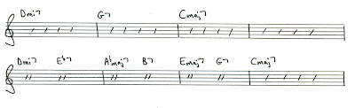Coltrane changes in relation to ii - V - I John Coltrane reharmonized many songs by superimposing this harmonic progression over a 2 - 5 - 1 harmonic sequence.