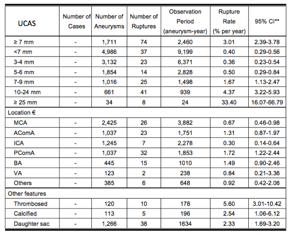 ten things that i learned today december 2015 vasopressin drip rate chart