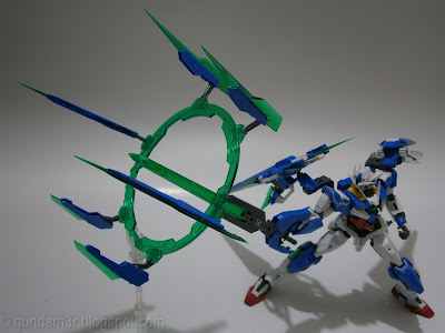 Ring Of Gundam Bakabt Ring Of Gundam Bakabt