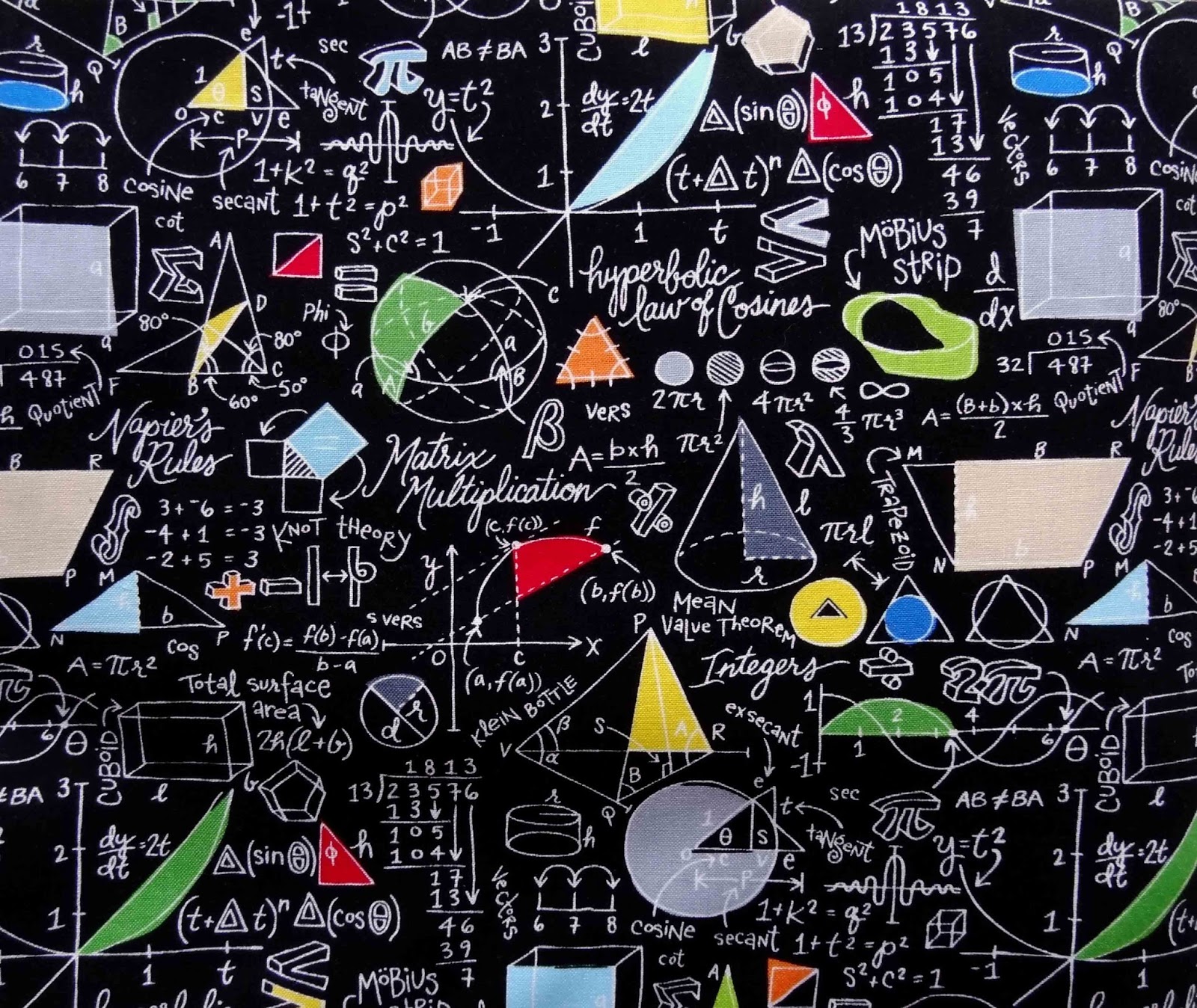 mathematics themes