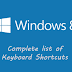 All Shortcut Keys of Windows 8