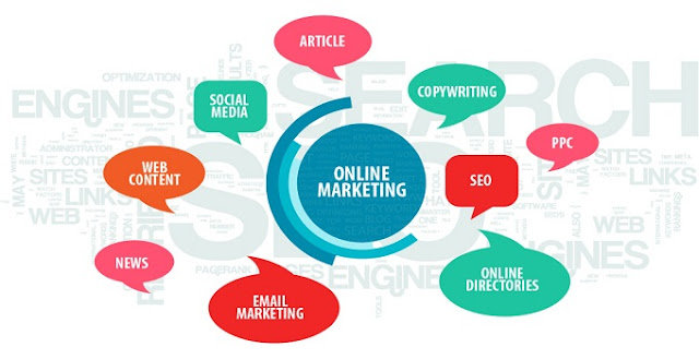 Online Marketing 