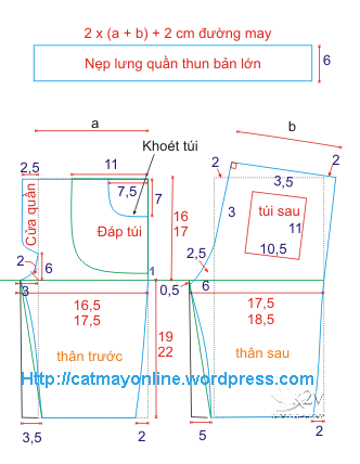 HỌC CẮT MAY ONLINE: Dạy cách tự cắt may quần lửng có nẹp cửa quần giả