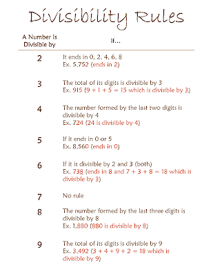 Math homework help divisibility