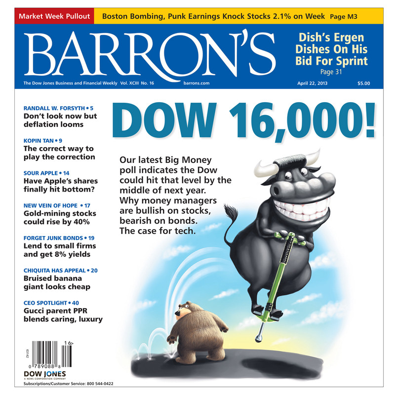 Dow+Jones+16000.jpeg