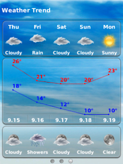 Weather Plus Pro v3.2.0 Weather Plus Pro v3.2.0