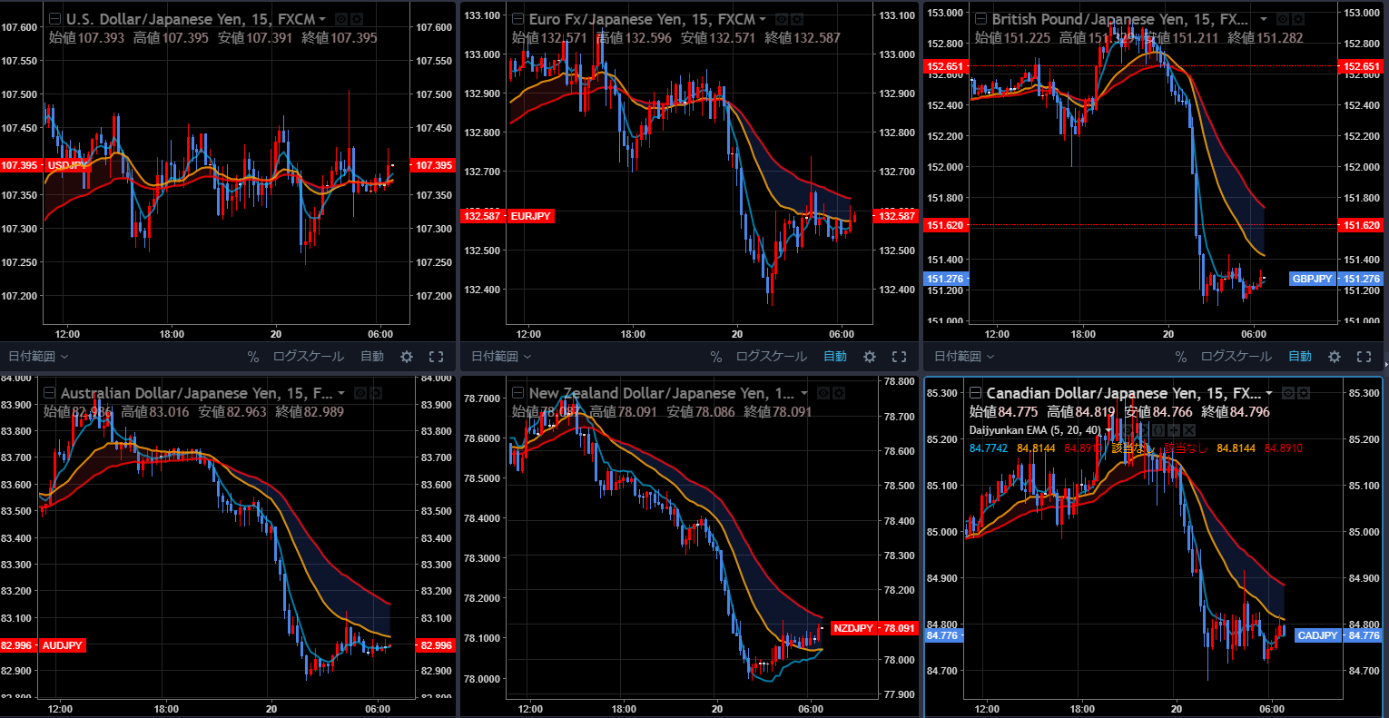 ひろこの ボラタイル な日々 4月 18