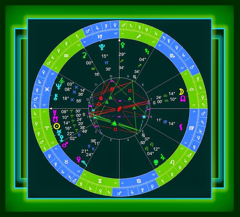 astroPPM The 14 Libra Lunar Eclipse