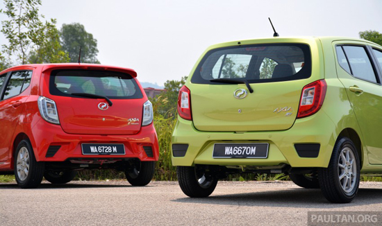 Gambar Perodua Axia Gambar Perodua Axia