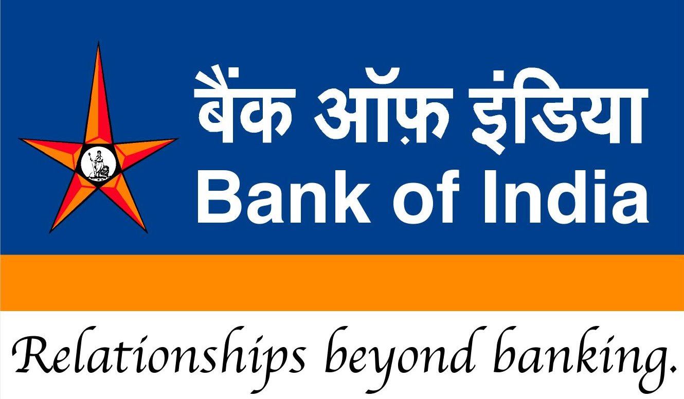 Forex risks of two mncs based in india