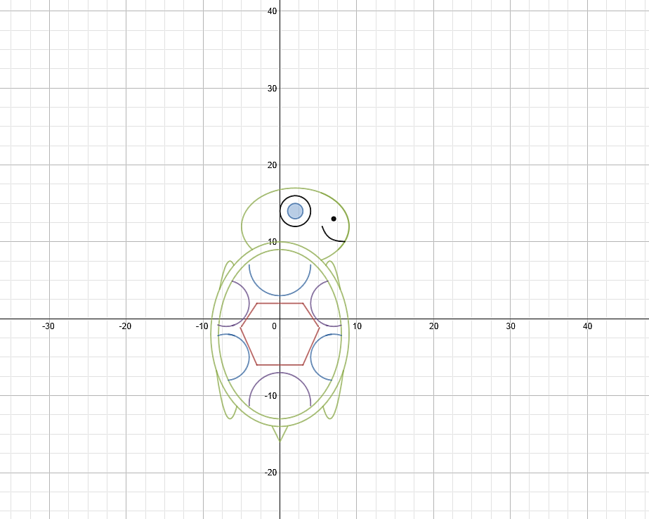 desmos graphing ideas desmos graphing ideas