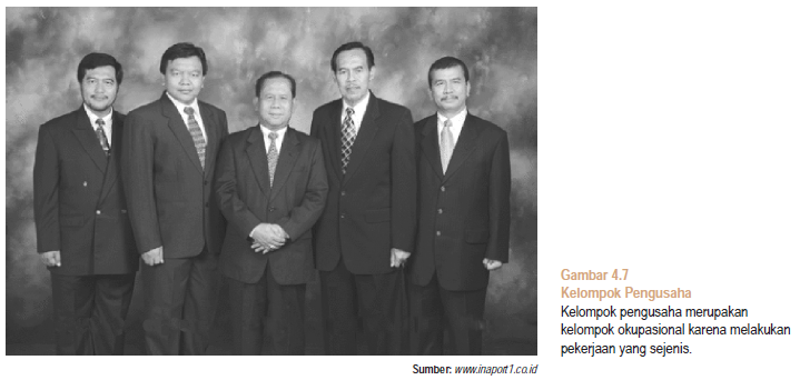 Kelompok Informal Formal Okupasional Volunter Keanggotaan