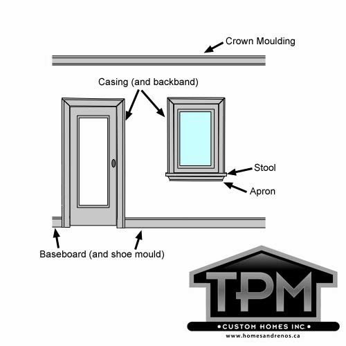 TPM Custom Homes Trades Explained Finish Carpentry