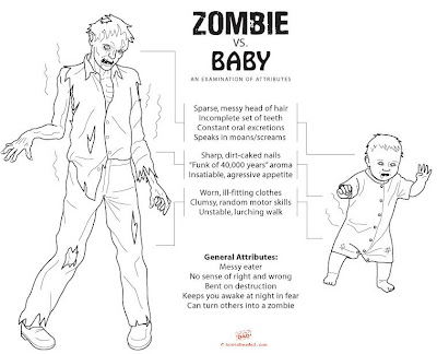zombie+vs+baby.JPG