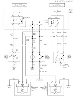 Electro help: DAEWOO MATIZ CAR - LIGHTING SYSTEMS - SCHEMATIC AND