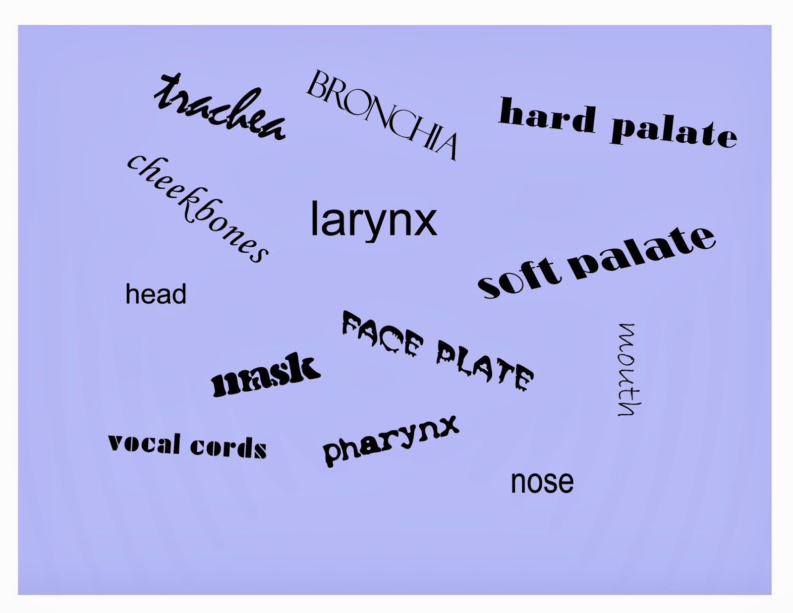 Judy Rodman All Things Vocal Blog Vocal Tone How To Change It