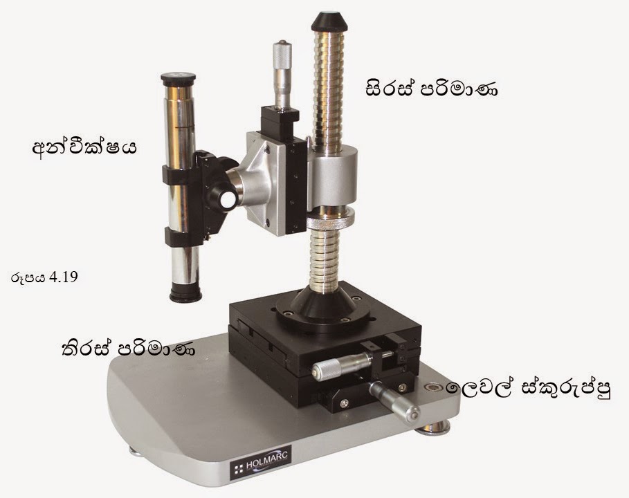 Sri lankan Education Blog චල අන්වීක්ෂය(Travelling Microscope)
