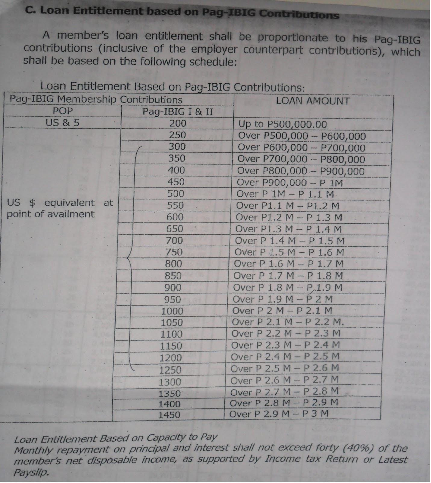 34 [FREE] PAG IBIG MULTI PURPOSE LOAN FORM HQPSLF065 PDF PRINTABLE