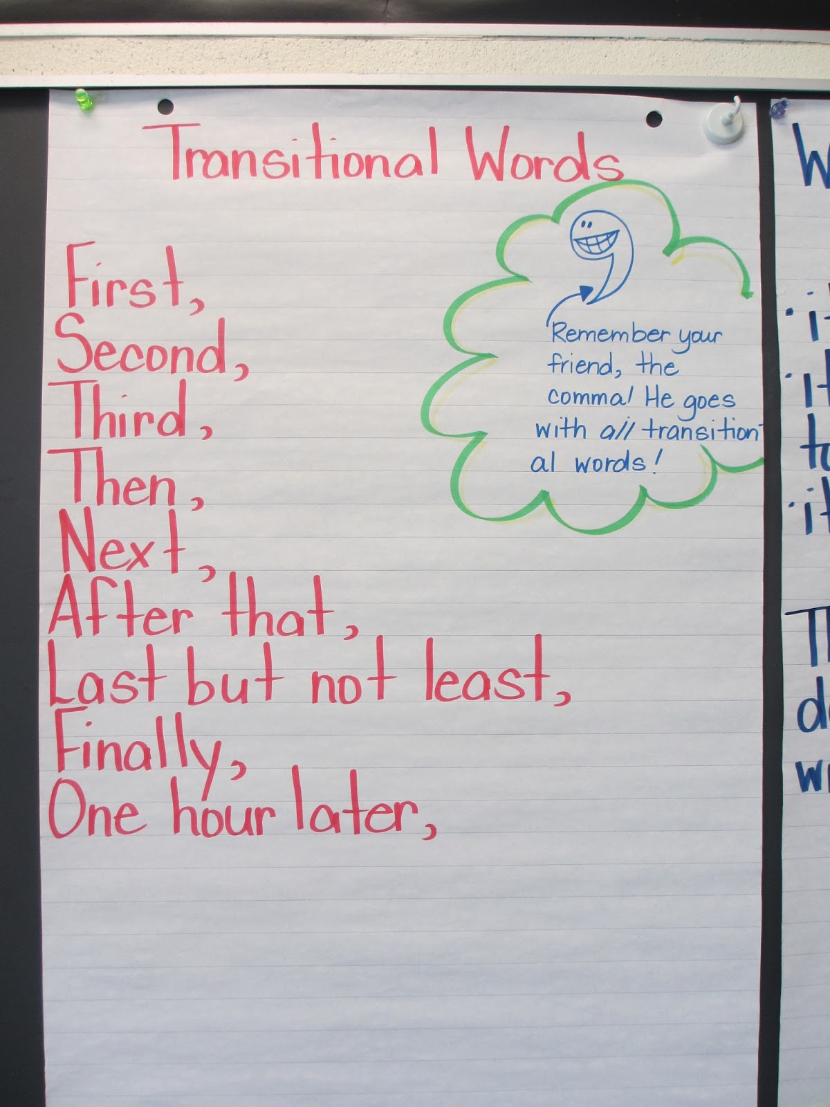 Writing procedural essay image