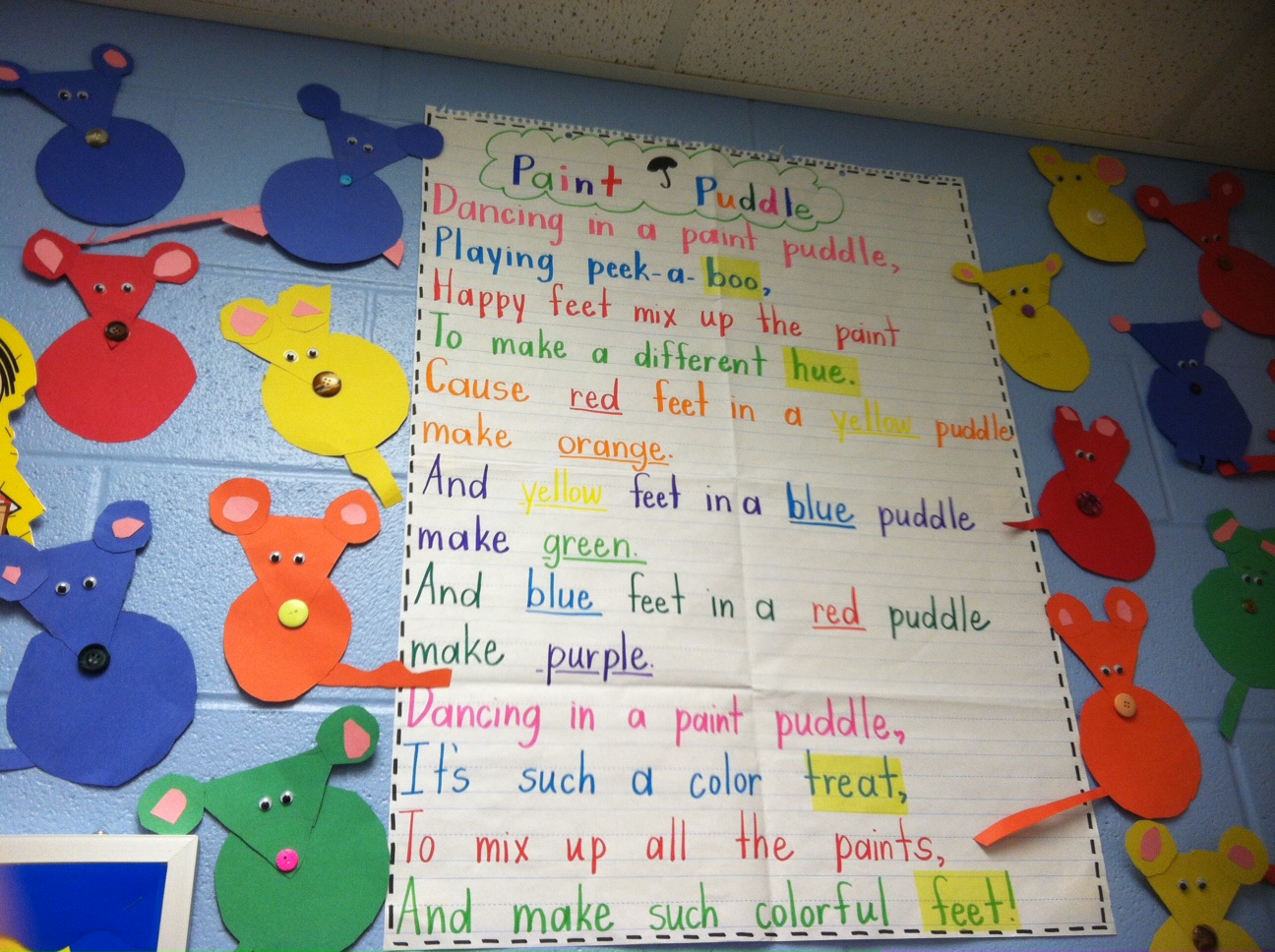 Mrs. Wheeler's First Grade Tidbits Mouse Paint
