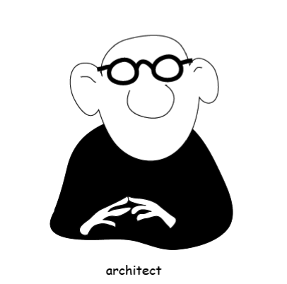 How To Use Clipart Teaching In The Tongass