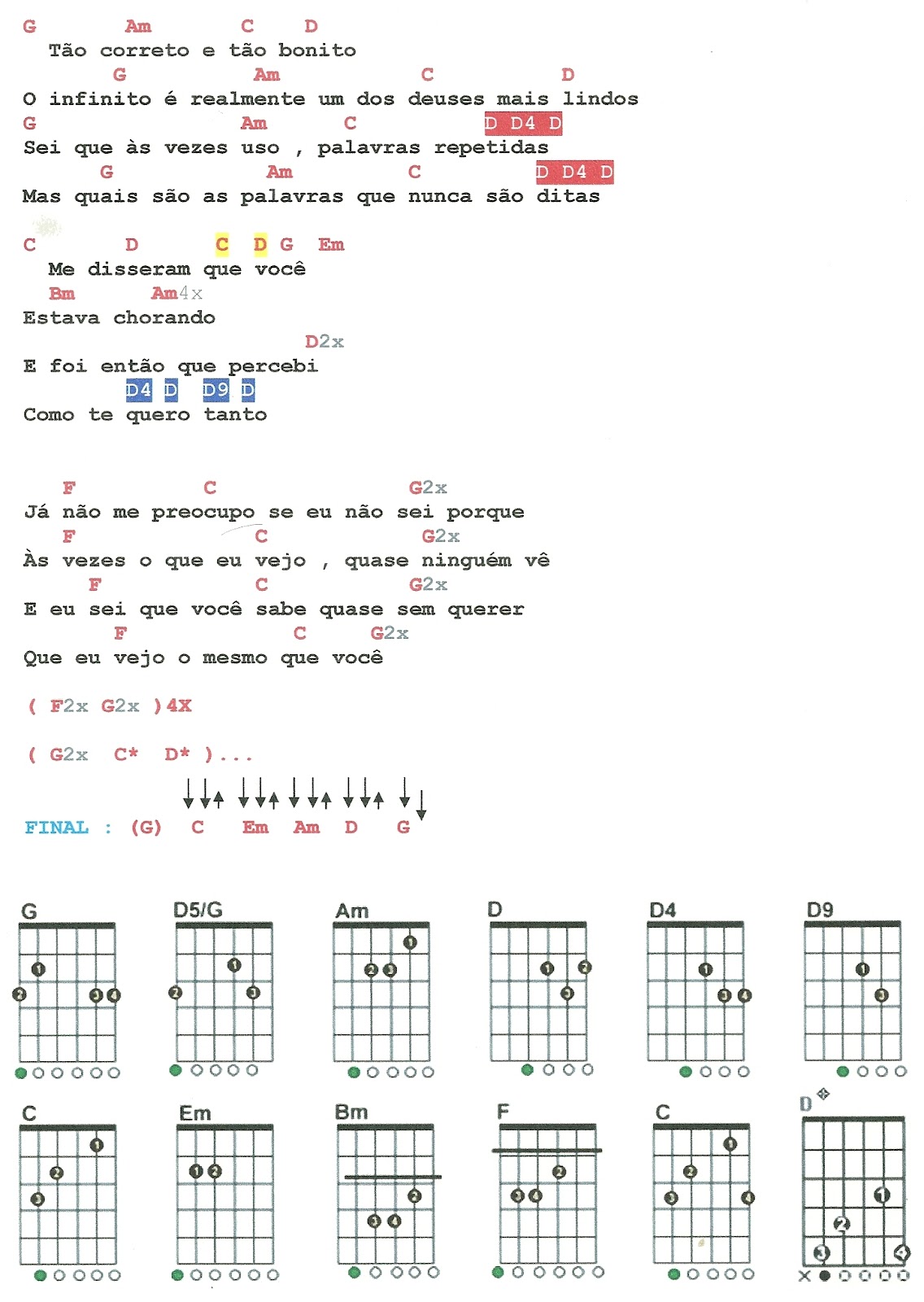 Quase sem querer cifra ukulele  Cifras letras, Cifras simplificadas, Cifras  para iniciantes