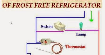 Electrical Engineering World: The Electrical Circuit of Frost Refrigerator