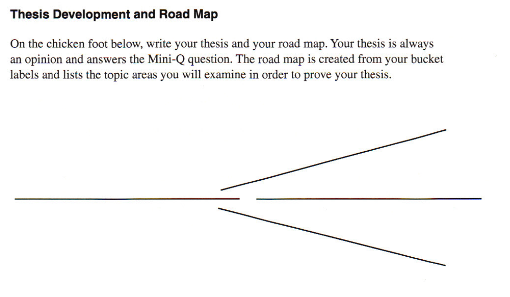 Chicken foot for thesis statement 06 picture