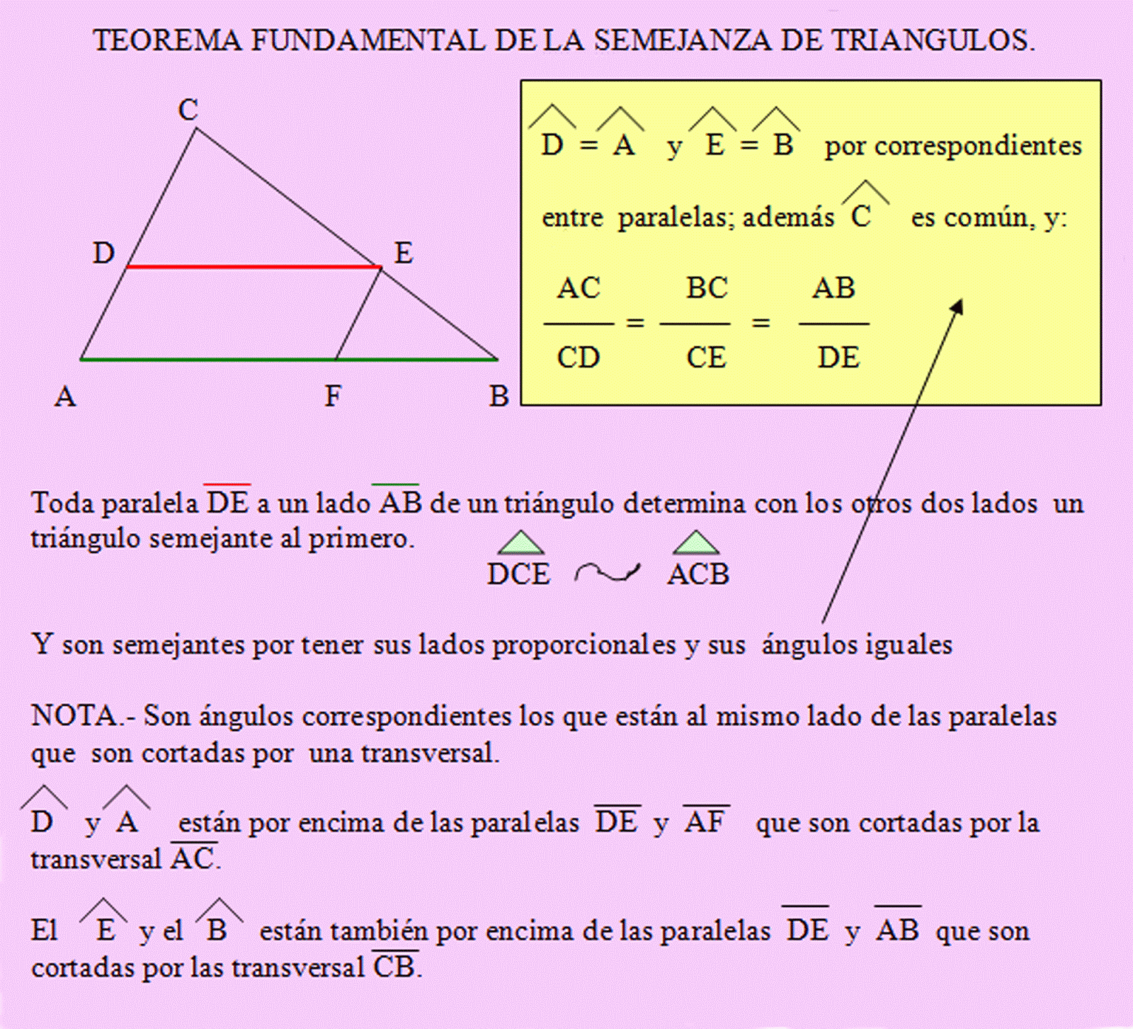 El Inquieto Jubilado Cristóbal Semejanza de triángulos Su didáctica.