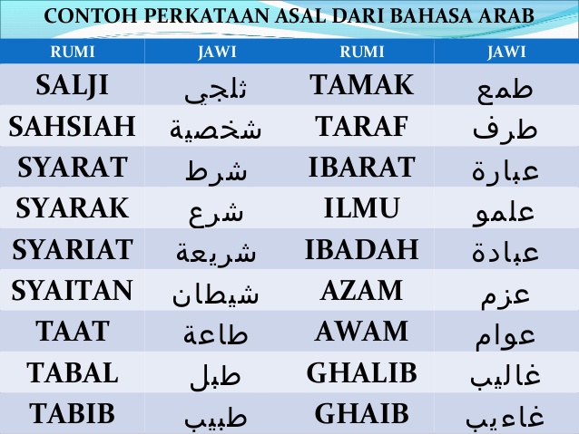 Tahun bahasa arab 4 pinjaman kata Gambar Kata