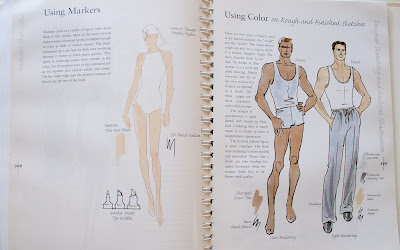 For The Love of Books: Fashion Sketchbook